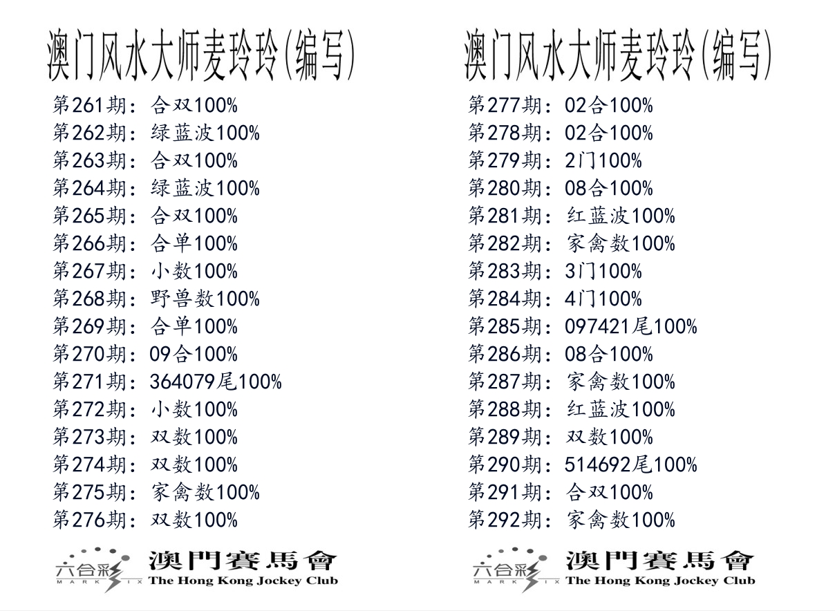港麦大师 第292期