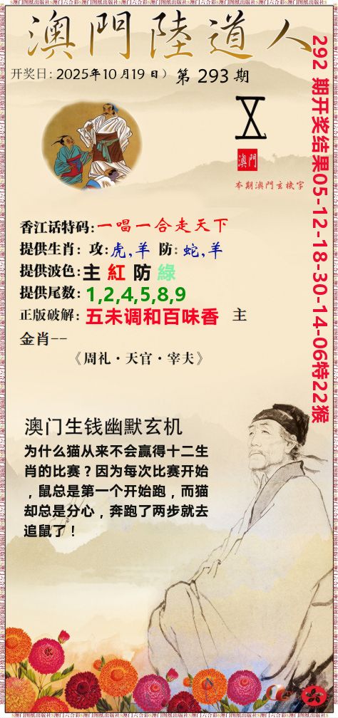 澳门陆道人 第293期