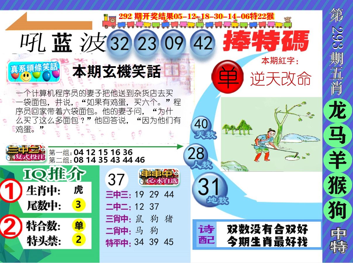 新特报 第293期