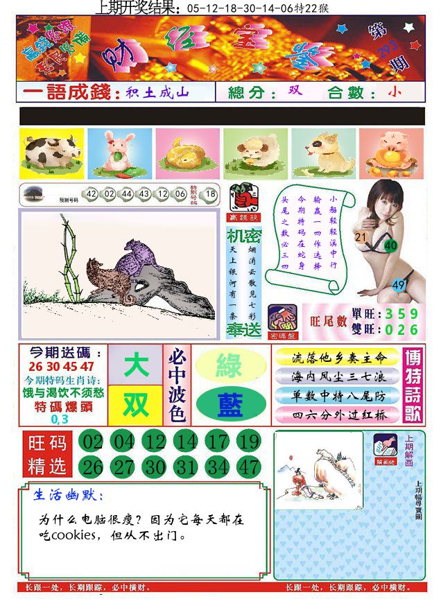 澳门财经宝鉴 第293期