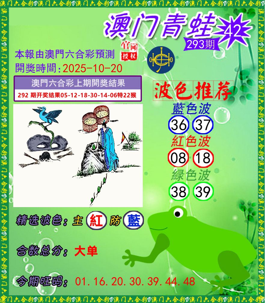 青蛙系列42 第293期