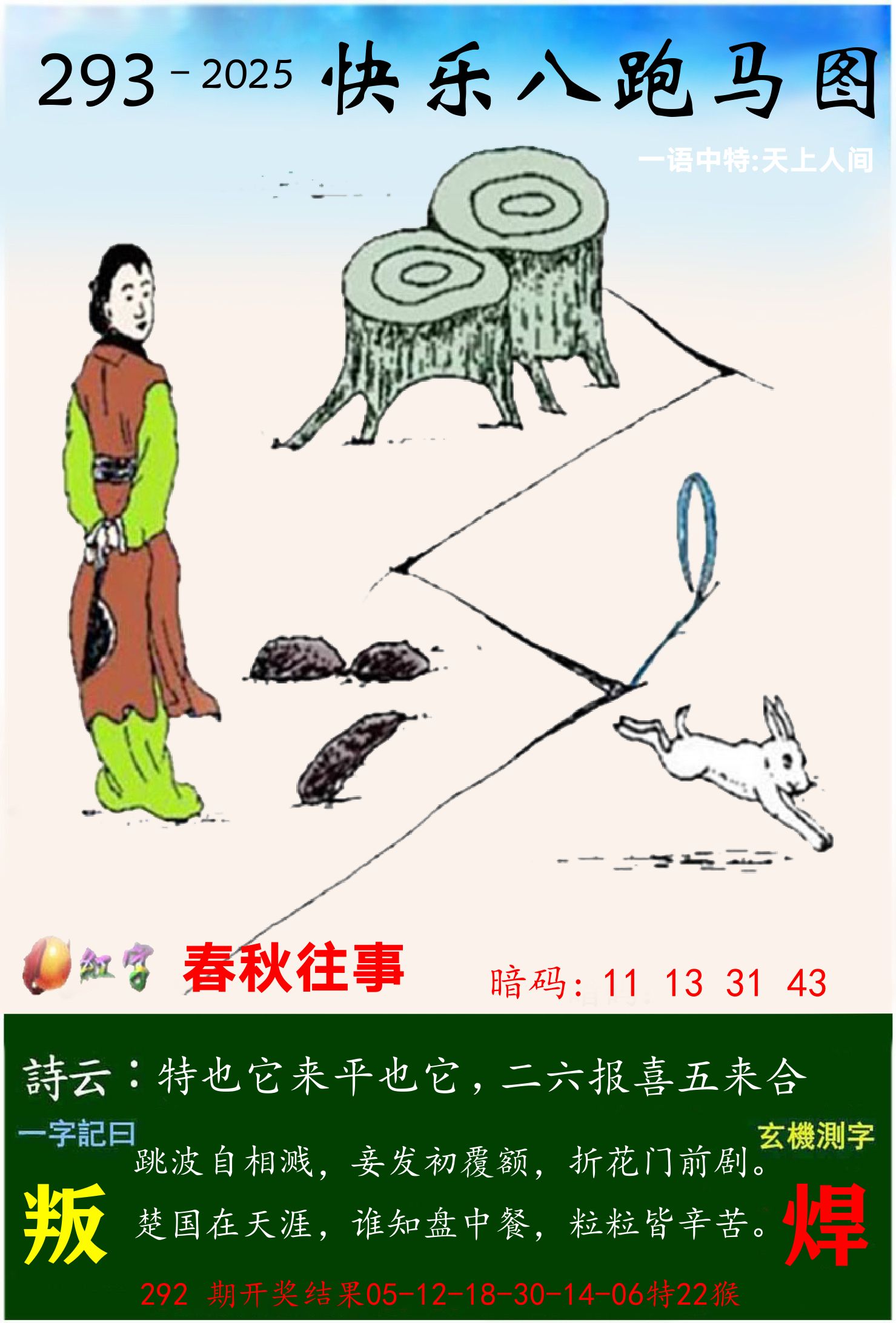 澳门跑马 第293期