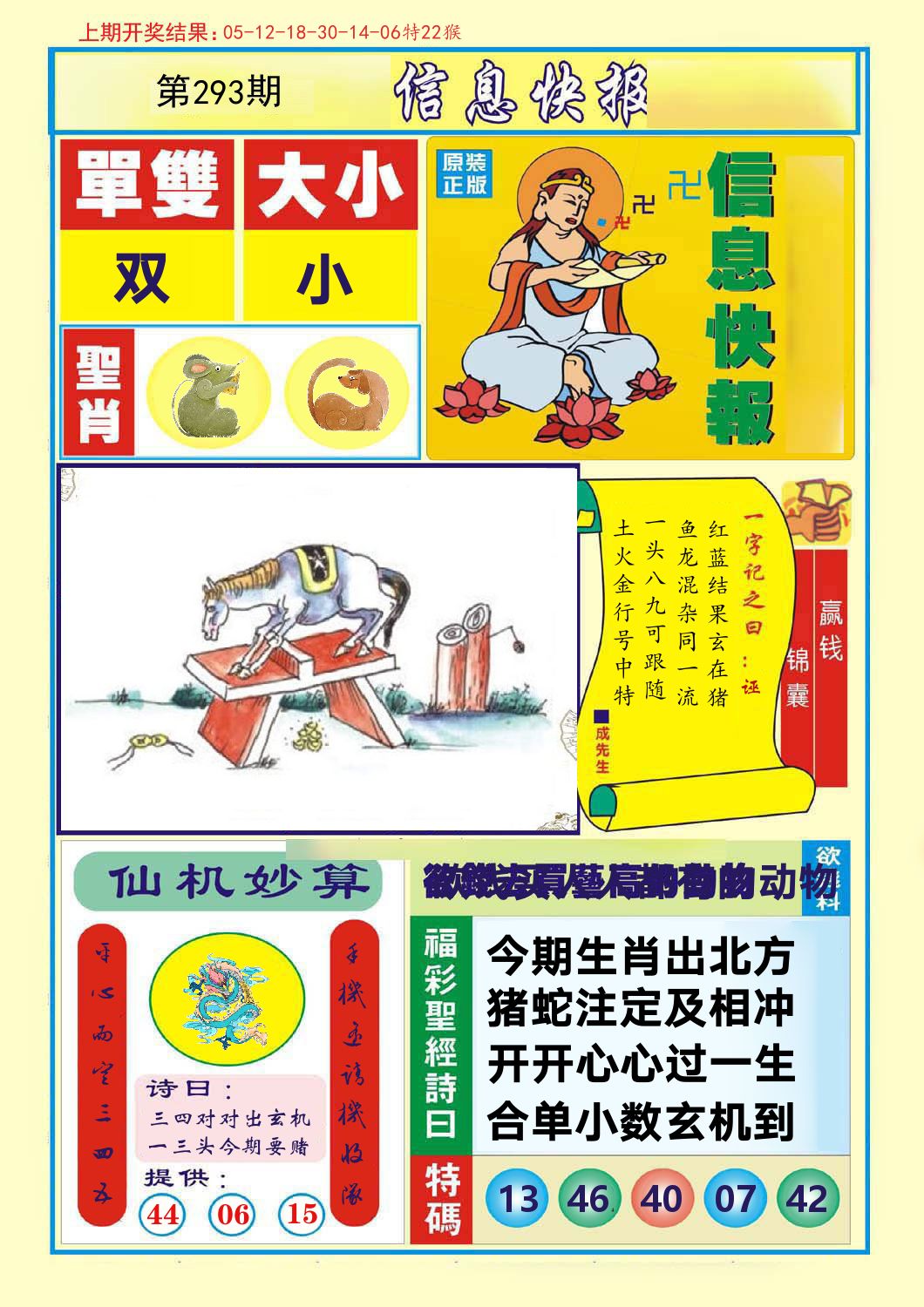 信息快报 第293期
