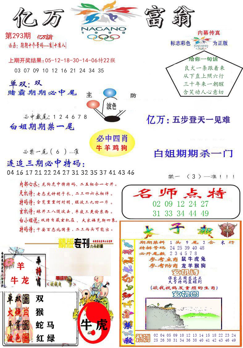 亿万富翁 第293期