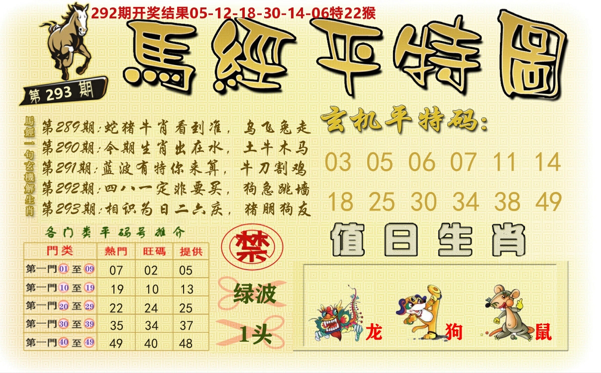 澳门平特图 第293期