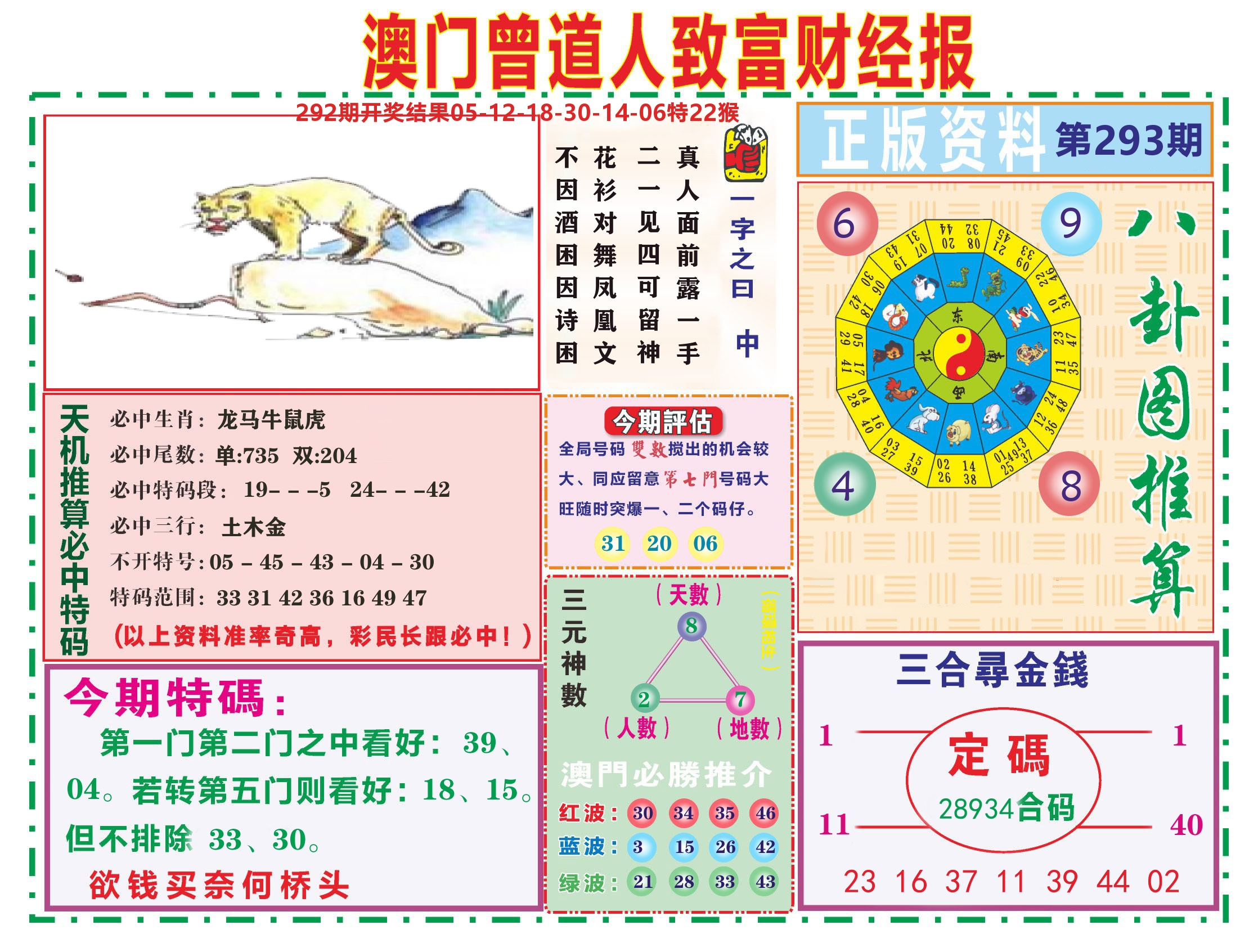 曾道人致富财经 第293期