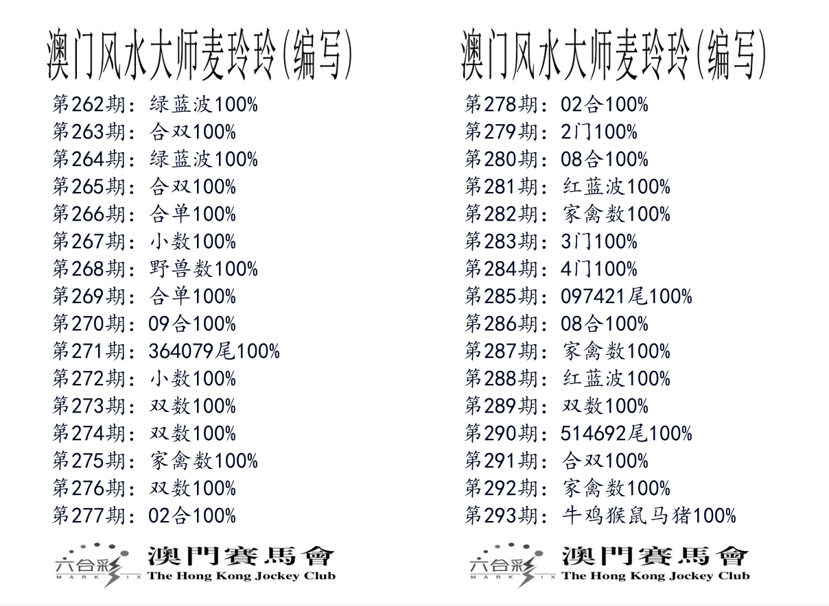 港麦大师 第293期