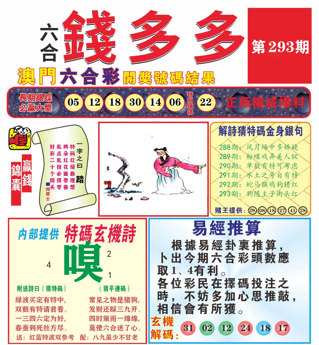 澳门钱多多B 第293期