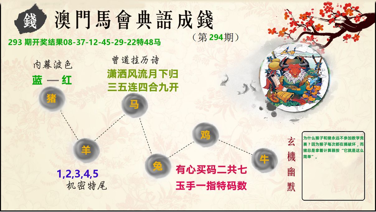 典语成钱 第294期