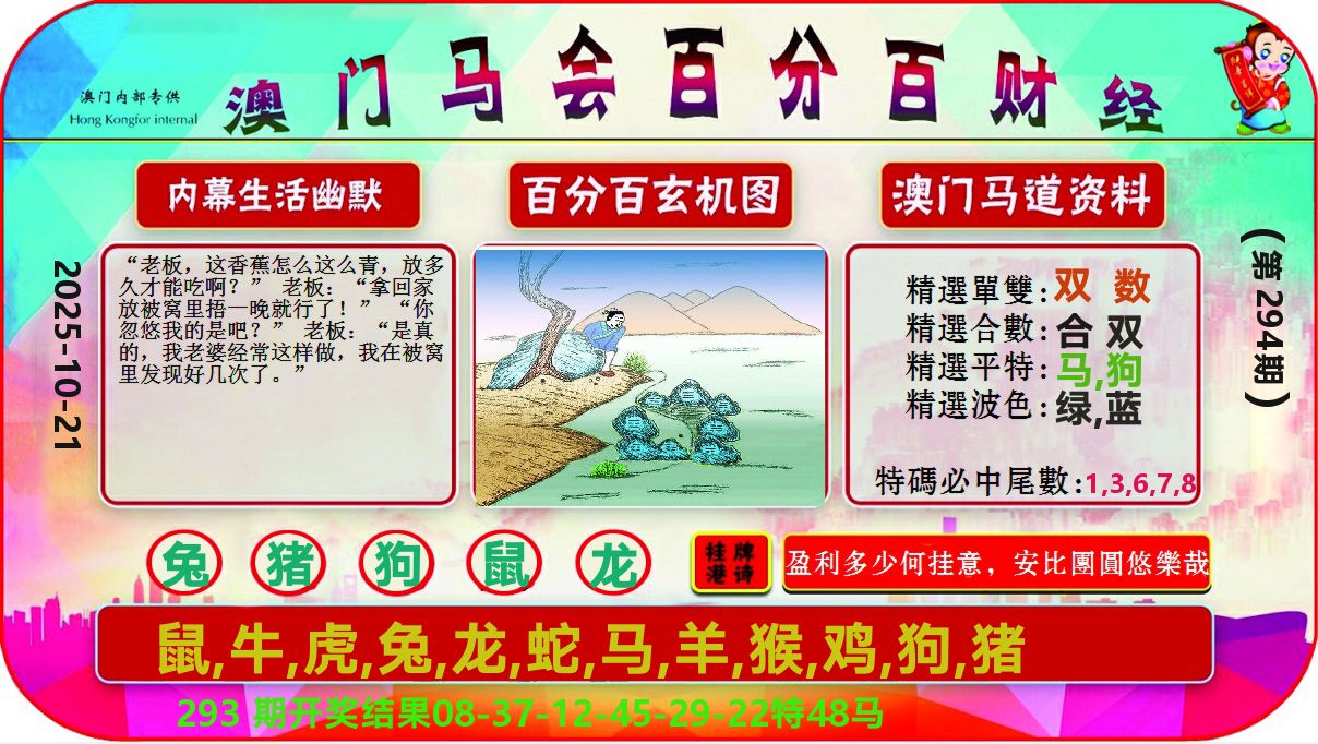 百分百财经 第294期