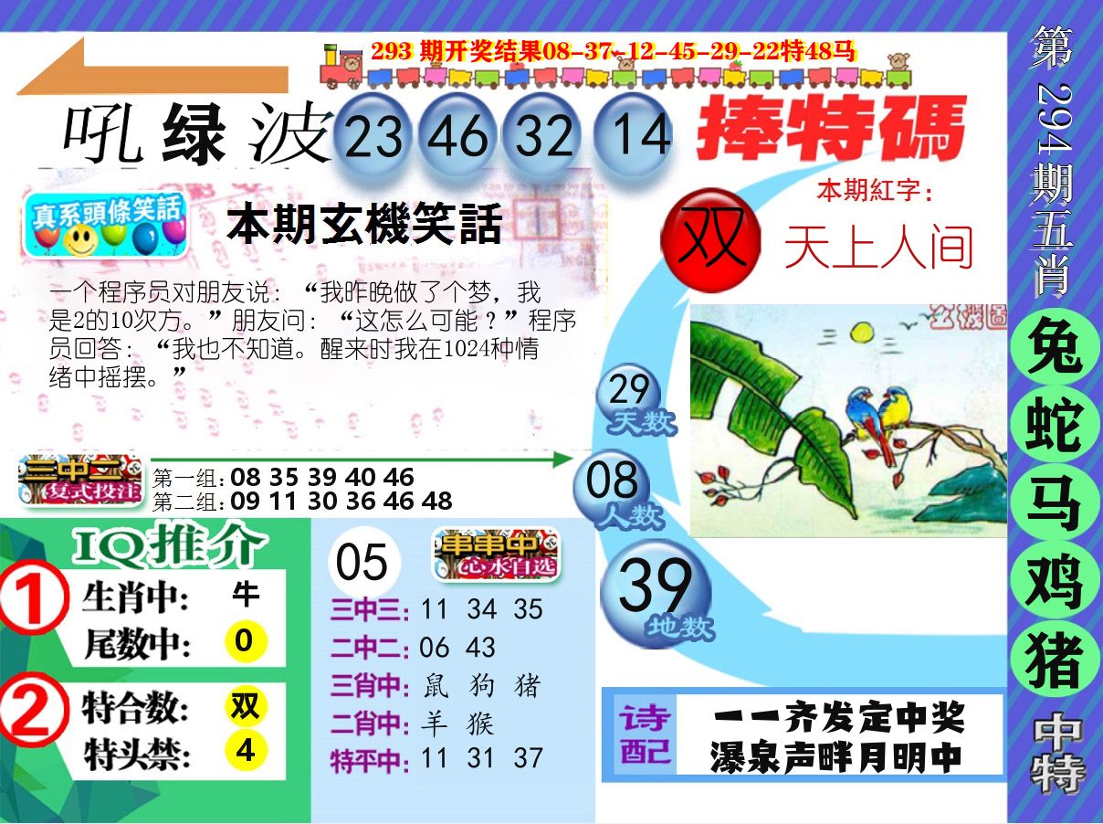 新特报 第294期