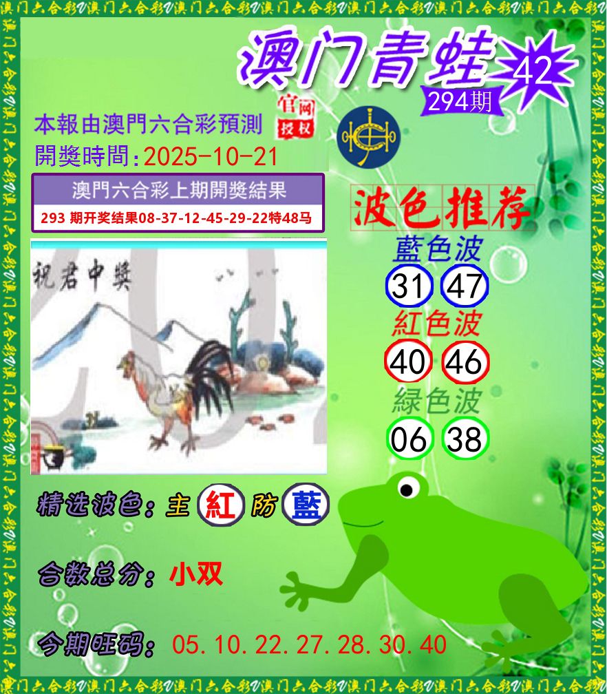 青蛙系列42 第294期