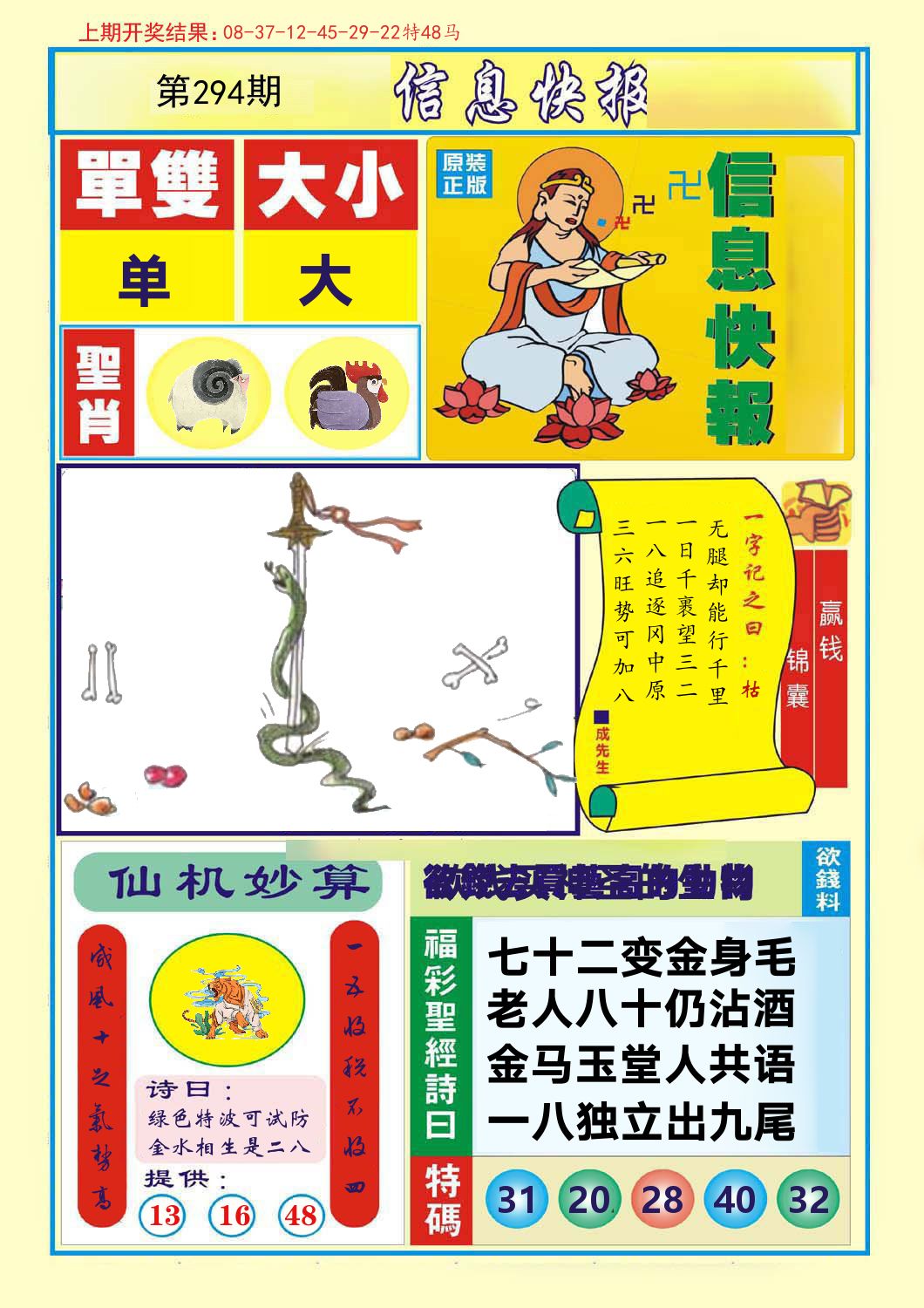 信息快报 第294期