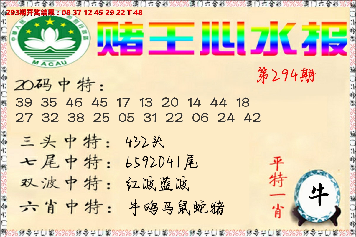 赌王心水报 第294期