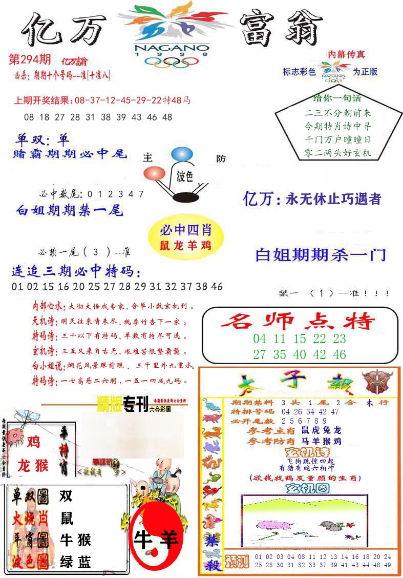 亿万富翁 第294期