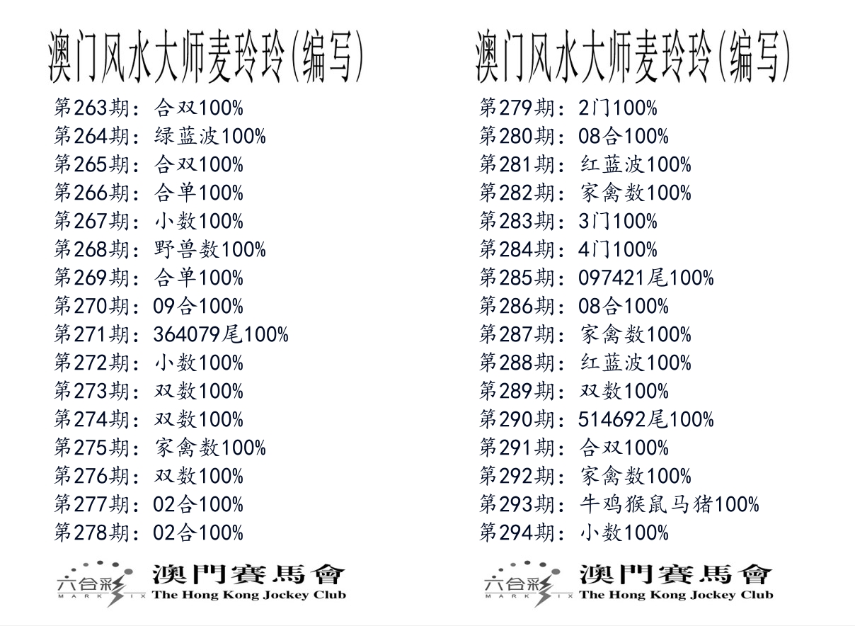 港麦大师 第294期