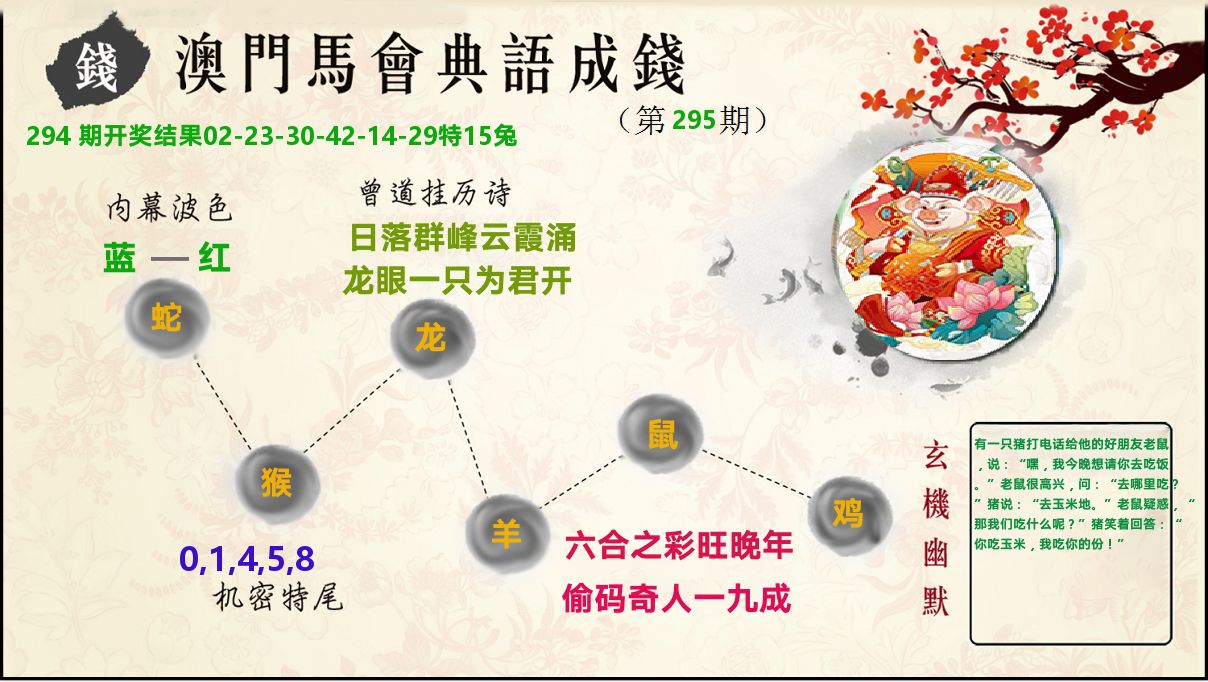 典语成钱 第295期