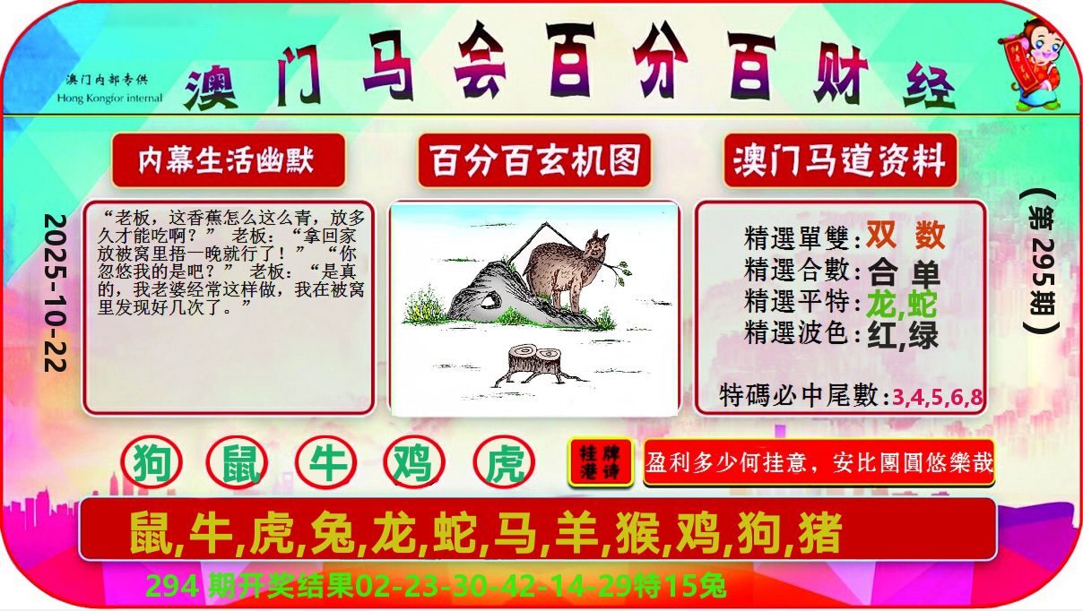 百分百财经 第295期