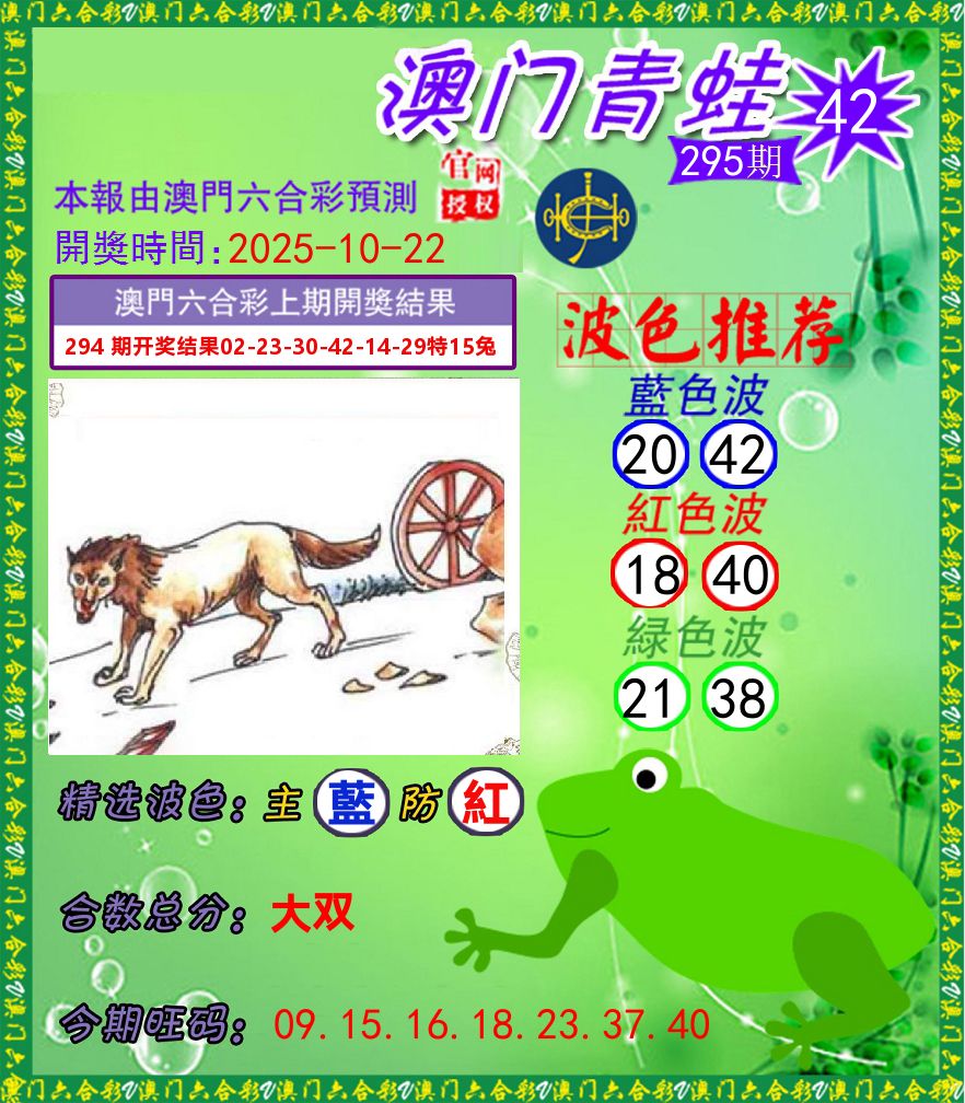 青蛙系列42 第295期