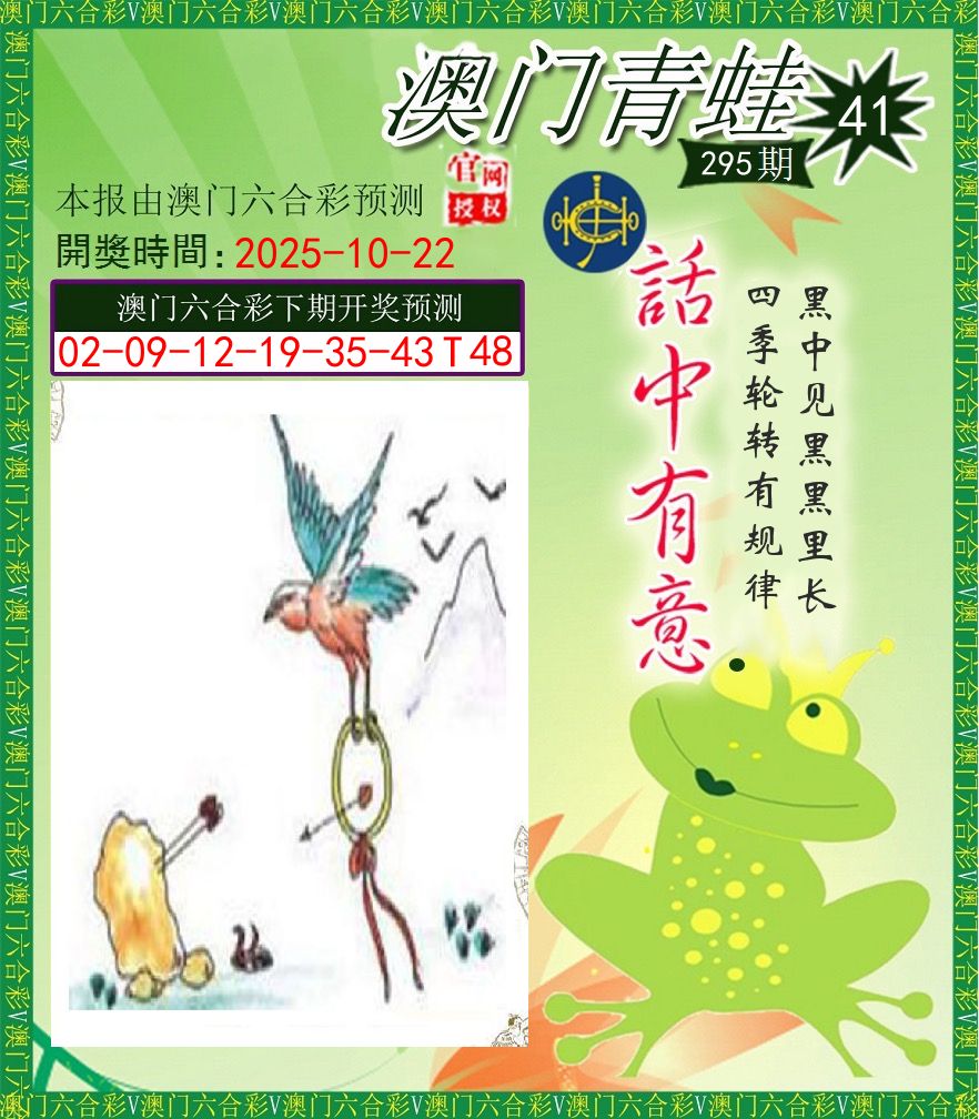 青蛙系列43 第295期