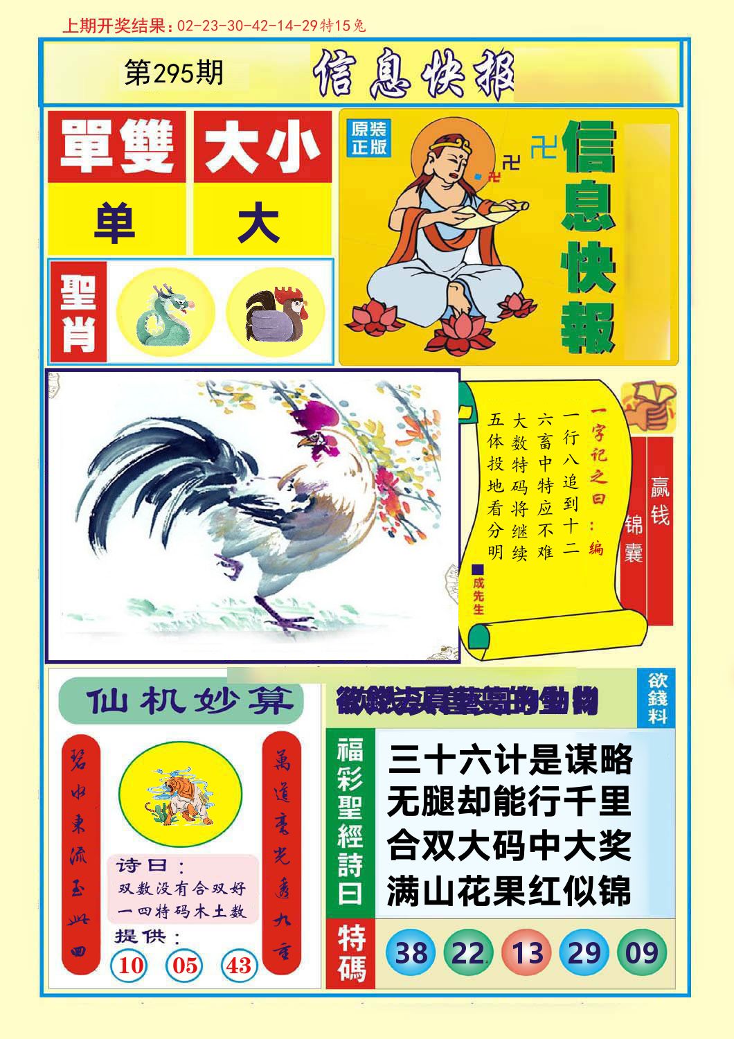 信息快报 第295期