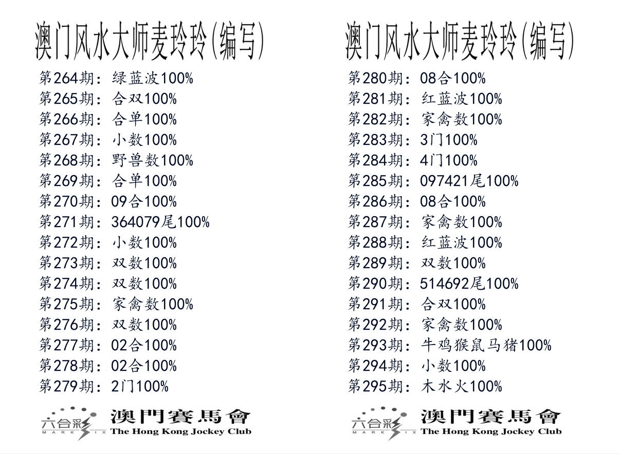 港麦大师 第295期