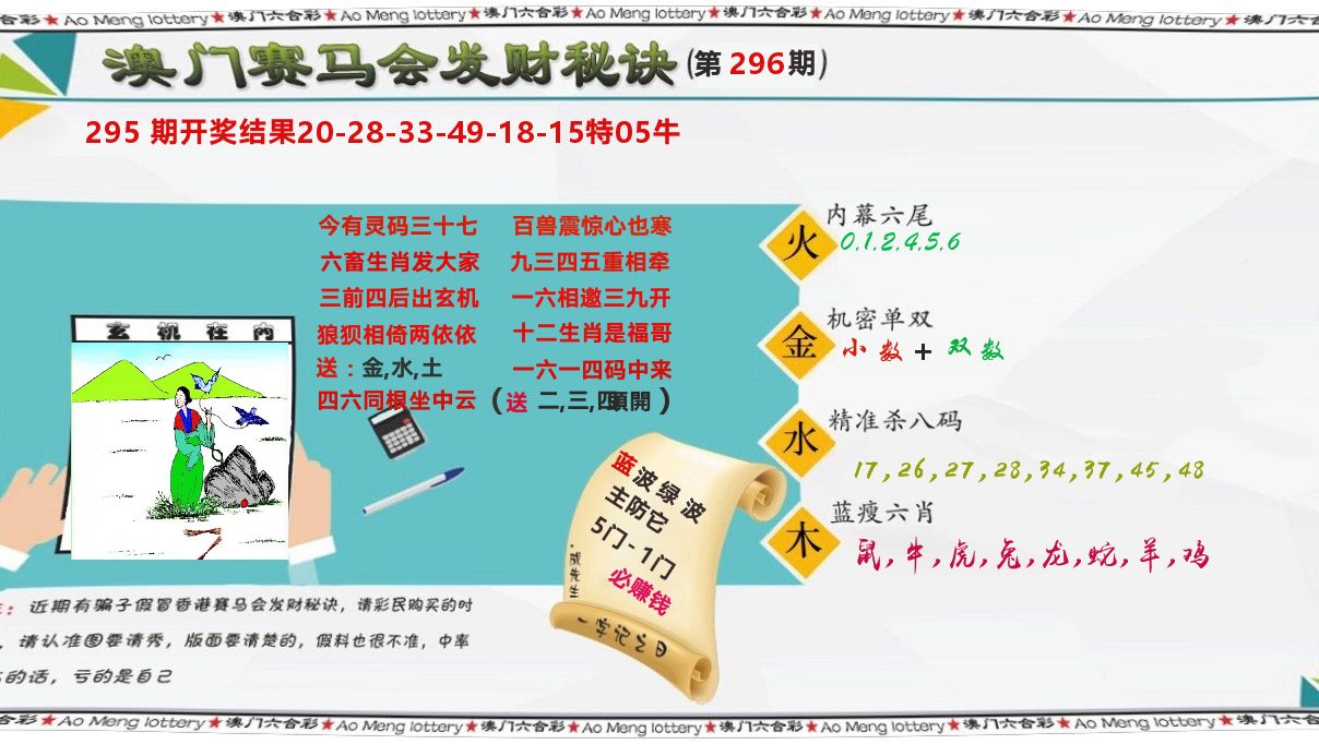 发财秘诀 第296期