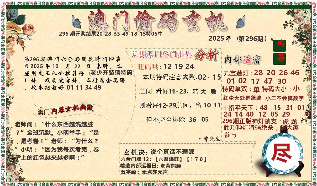 偷码玄机 第296期