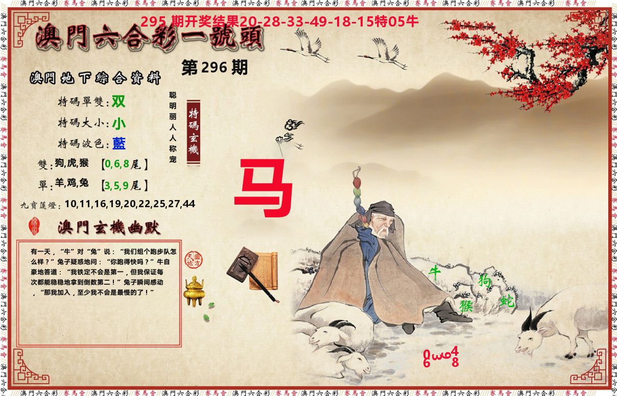 一号头 第296期
