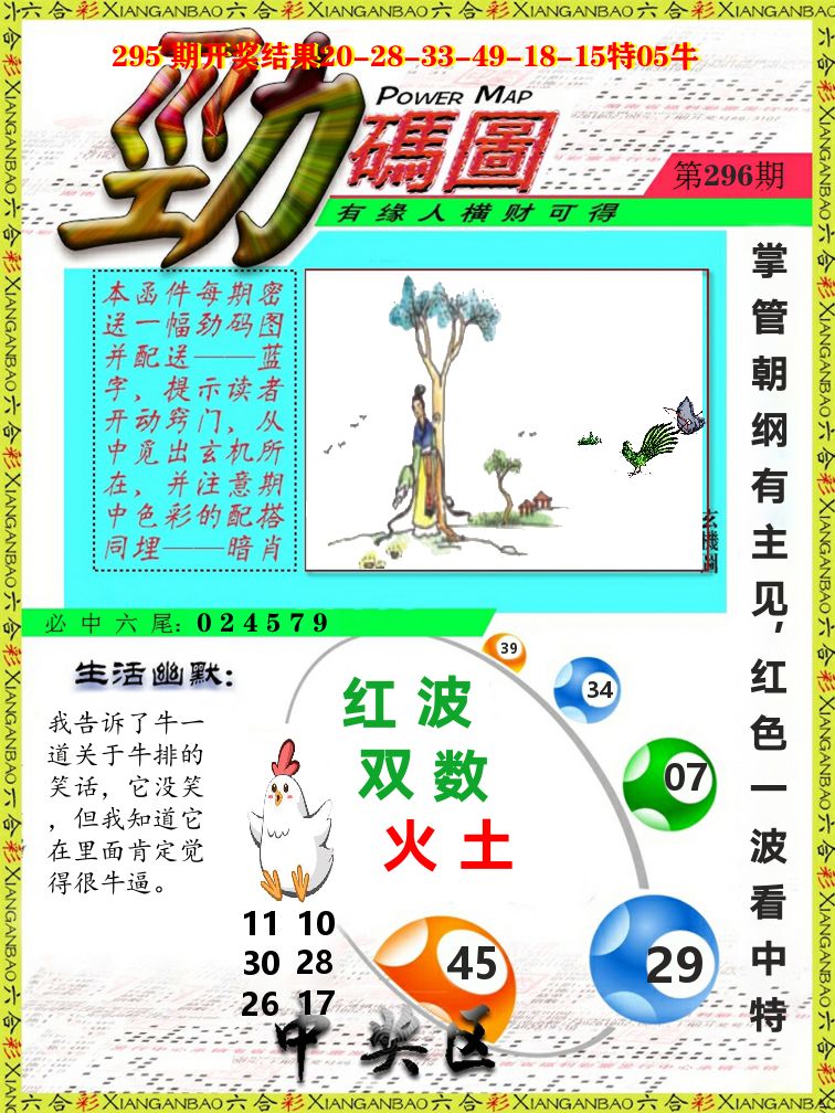 劲码图 第296期