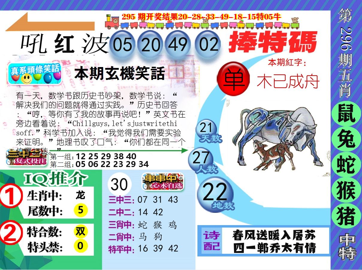 新特报 第296期