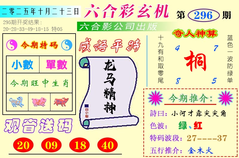 澳门六合玄机 第296期