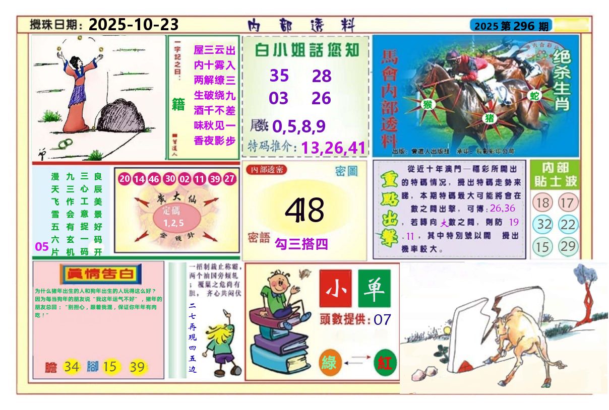 澳门内部透料A 第296期