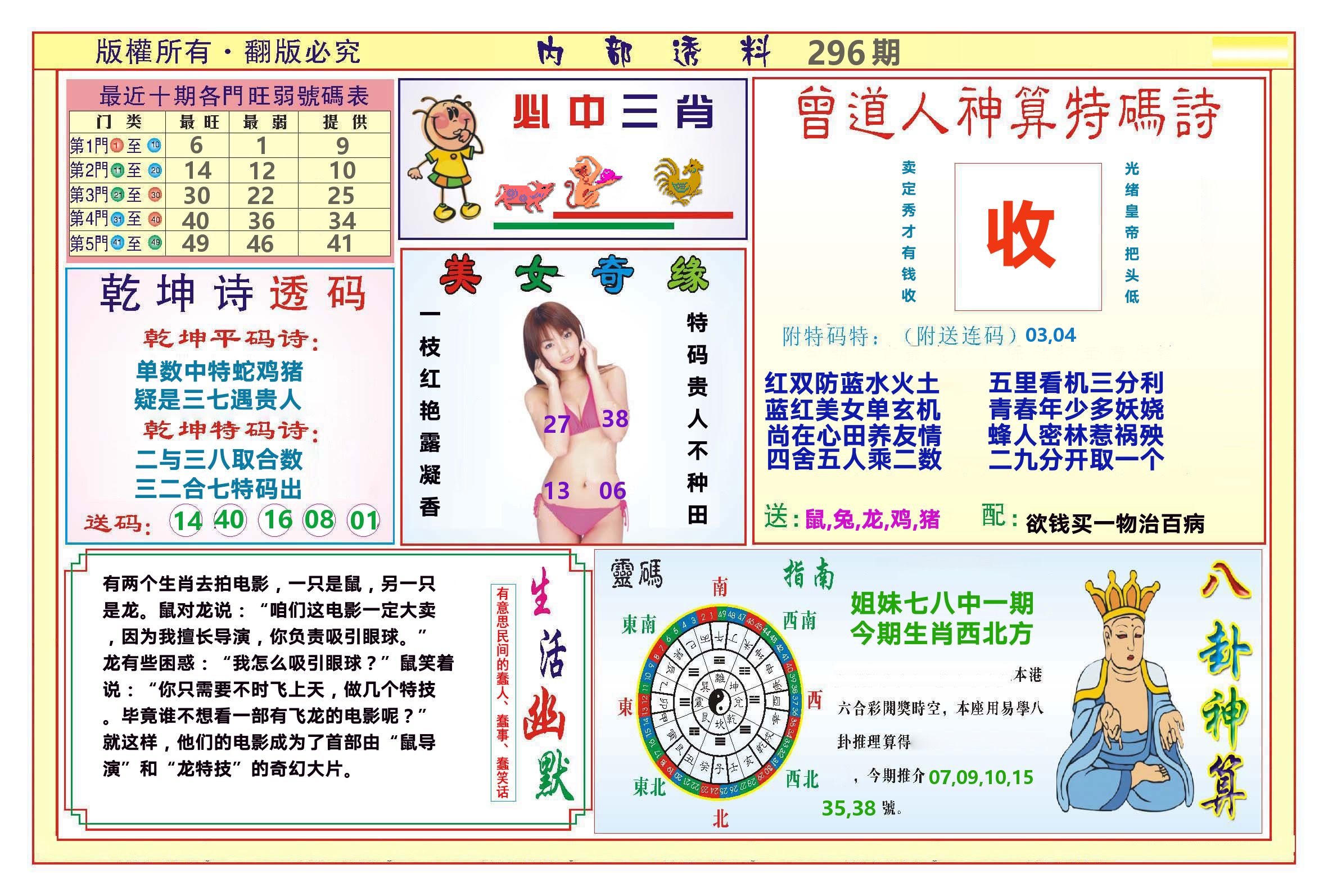 澳门内部透料B 第296期