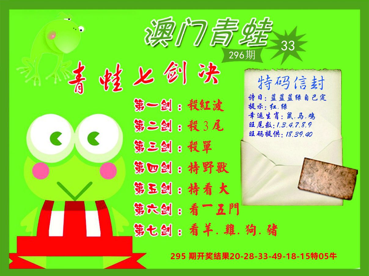 青蛙系列33 第296期