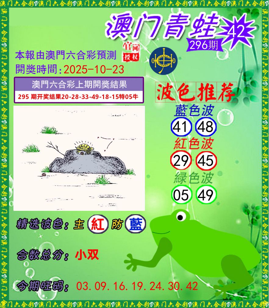青蛙系列42 第296期