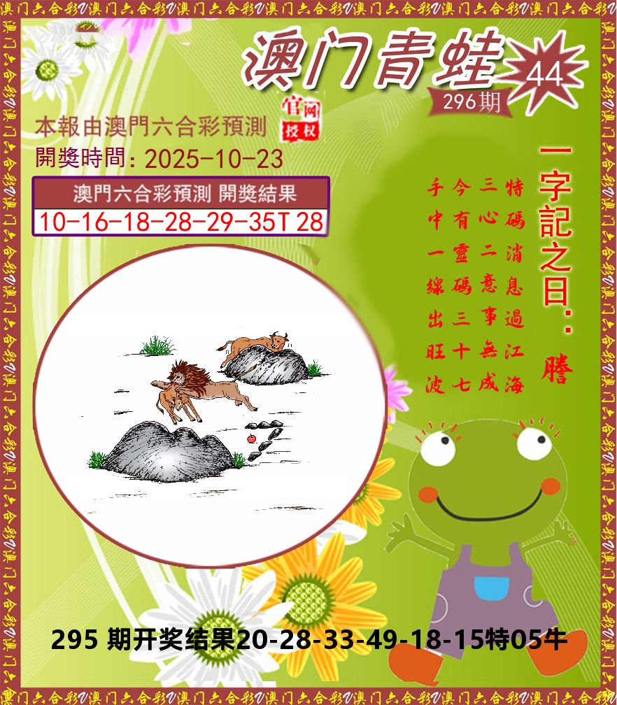 青蛙系列44 第296期
