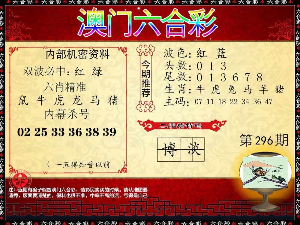 内部机密资料 第296期