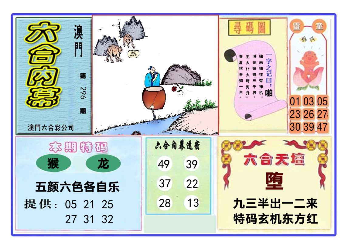 六合内幕 第296期