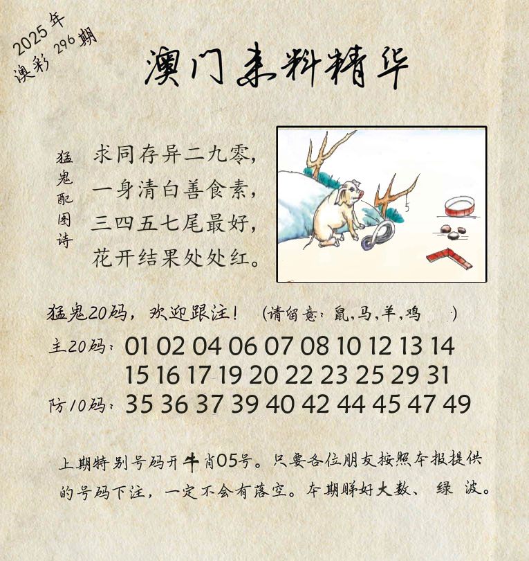 精华来料 第296期