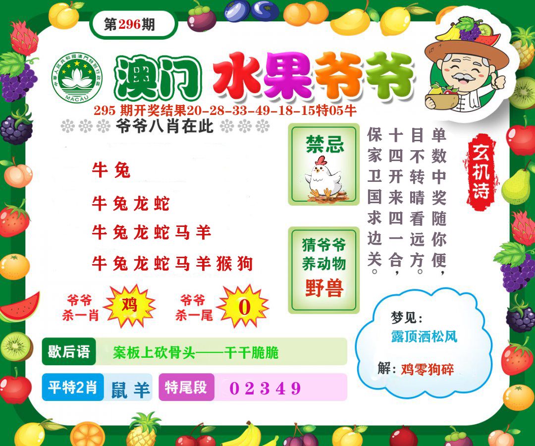 澳门水果爷爷 第296期