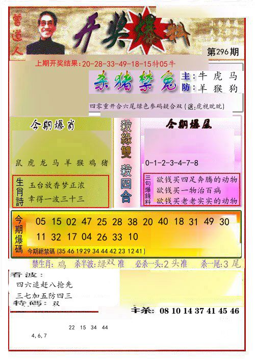 开奖爆料 第296期