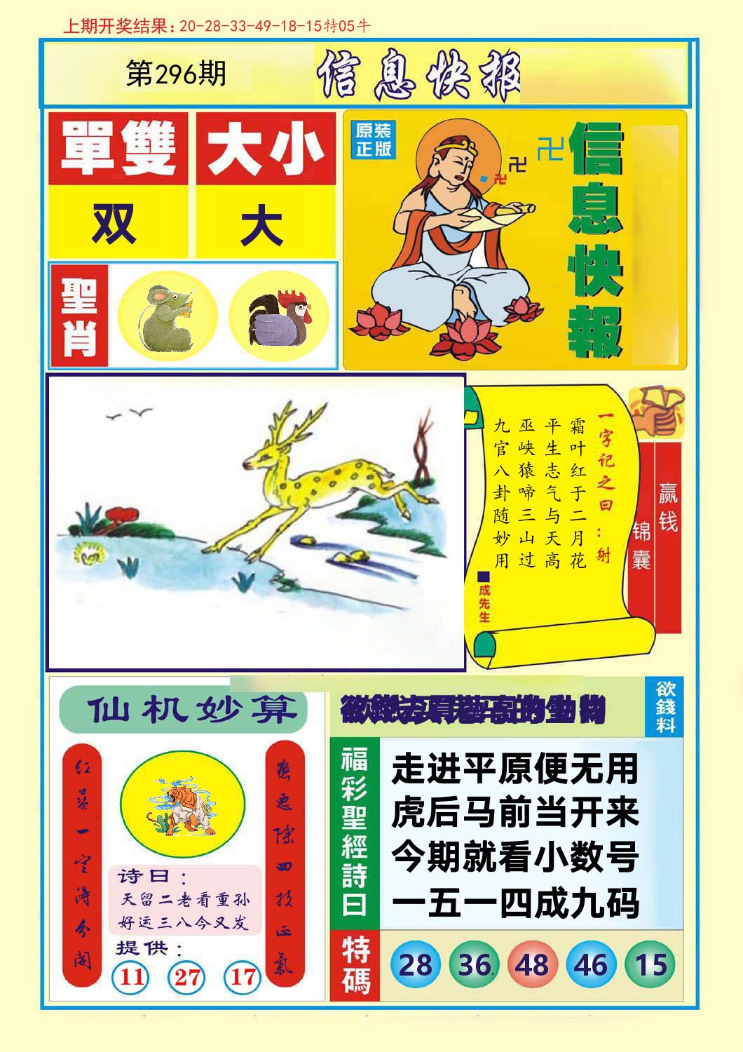 信息快报 第296期