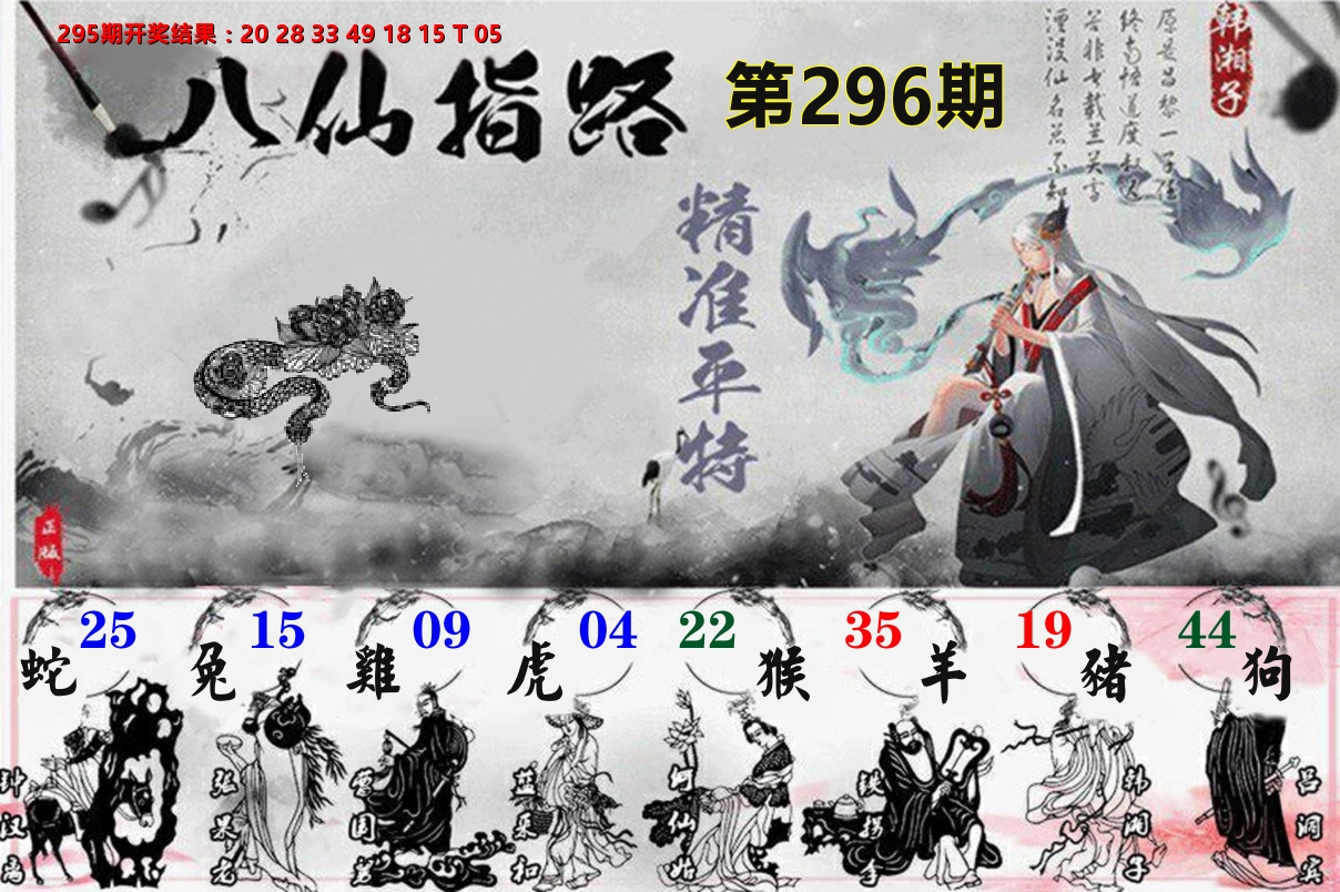 八仙指路 第296期