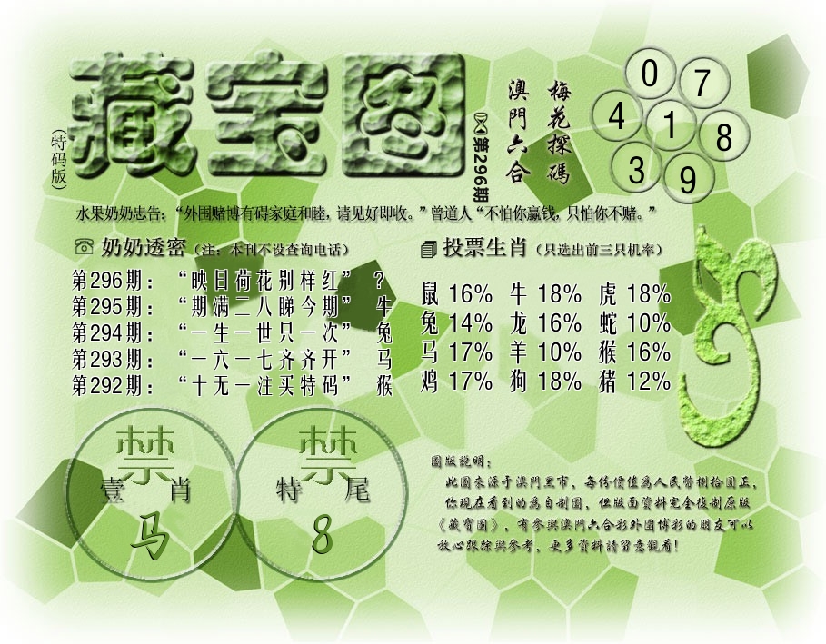 藏宝图特码版 第296期