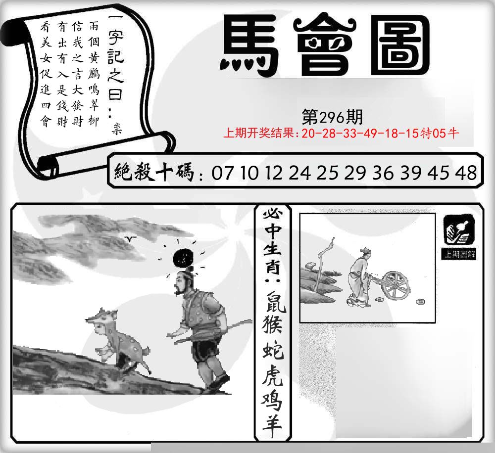 马会图 第296期