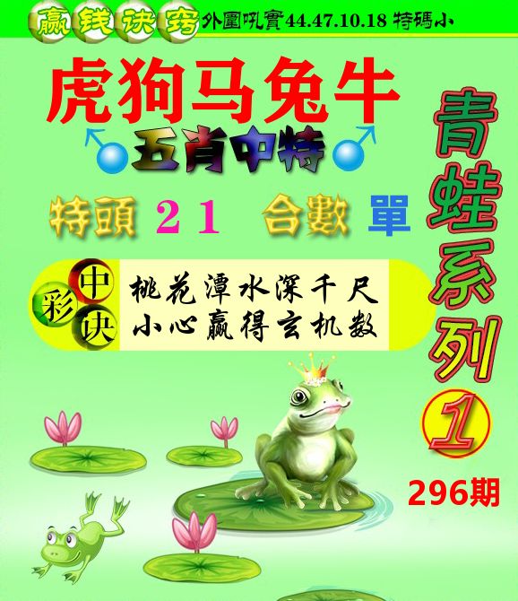 青蛙彩图 第296期