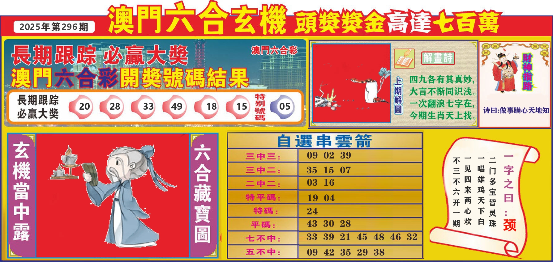 七星彩图C 第296期