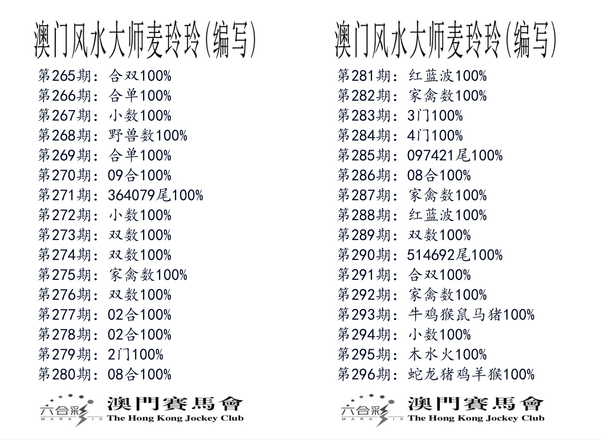 港麦大师 第296期