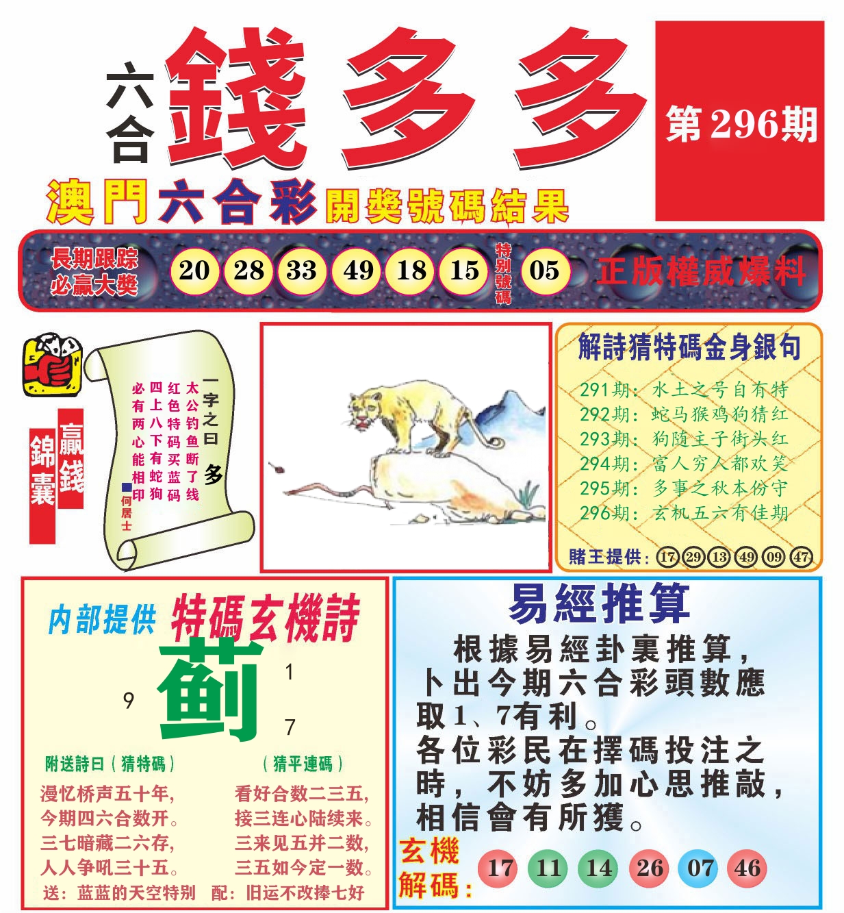 澳门钱多多B 第296期